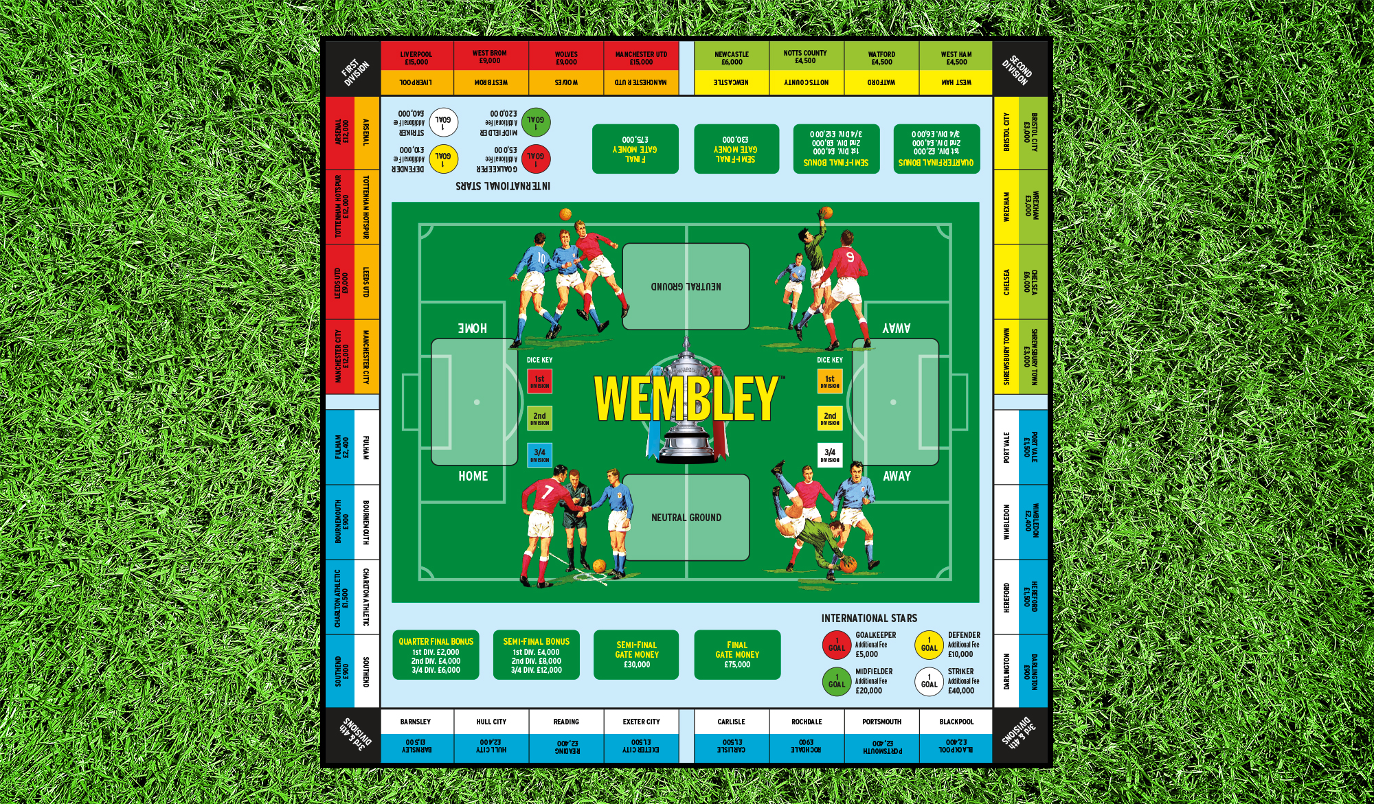 Gibsons Wembley Family Board Game
